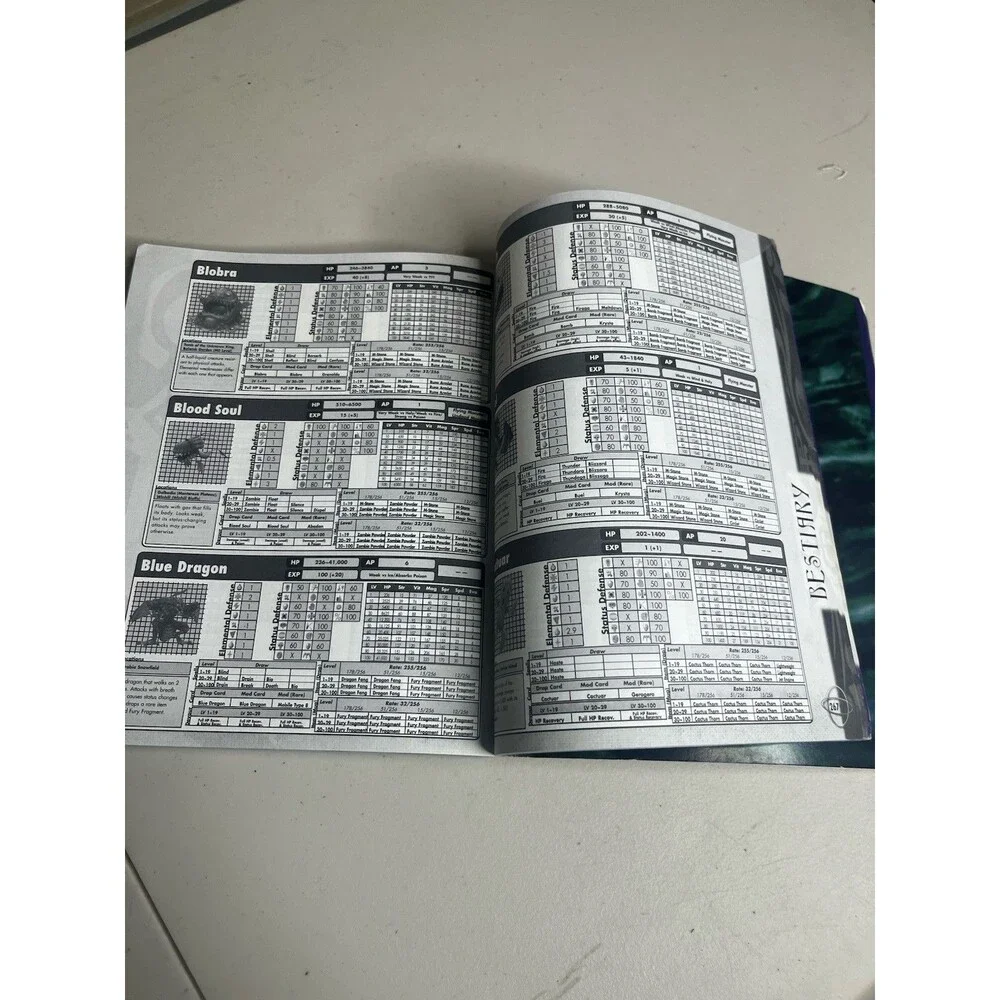Final Fantasy VIII Official Strategy Guide BradyGames PC  1999